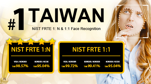 YUAN 在 NIST FRTE 1:N 排名中表現出色，人臉辨識技術更上一層樓