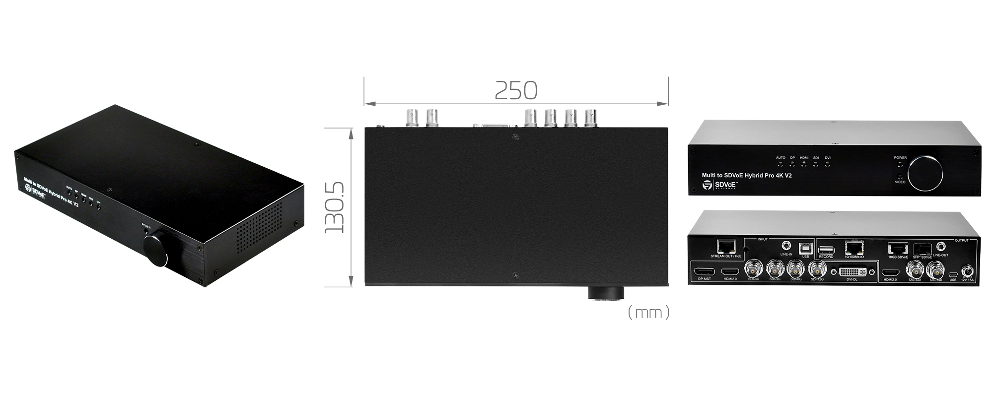 H.26X and Multi to SDVoE V2