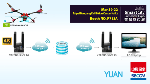 An alliance between SECOM and YUAN, Taiwan's first all-in-one cloud-based dynamic tracking UAV system