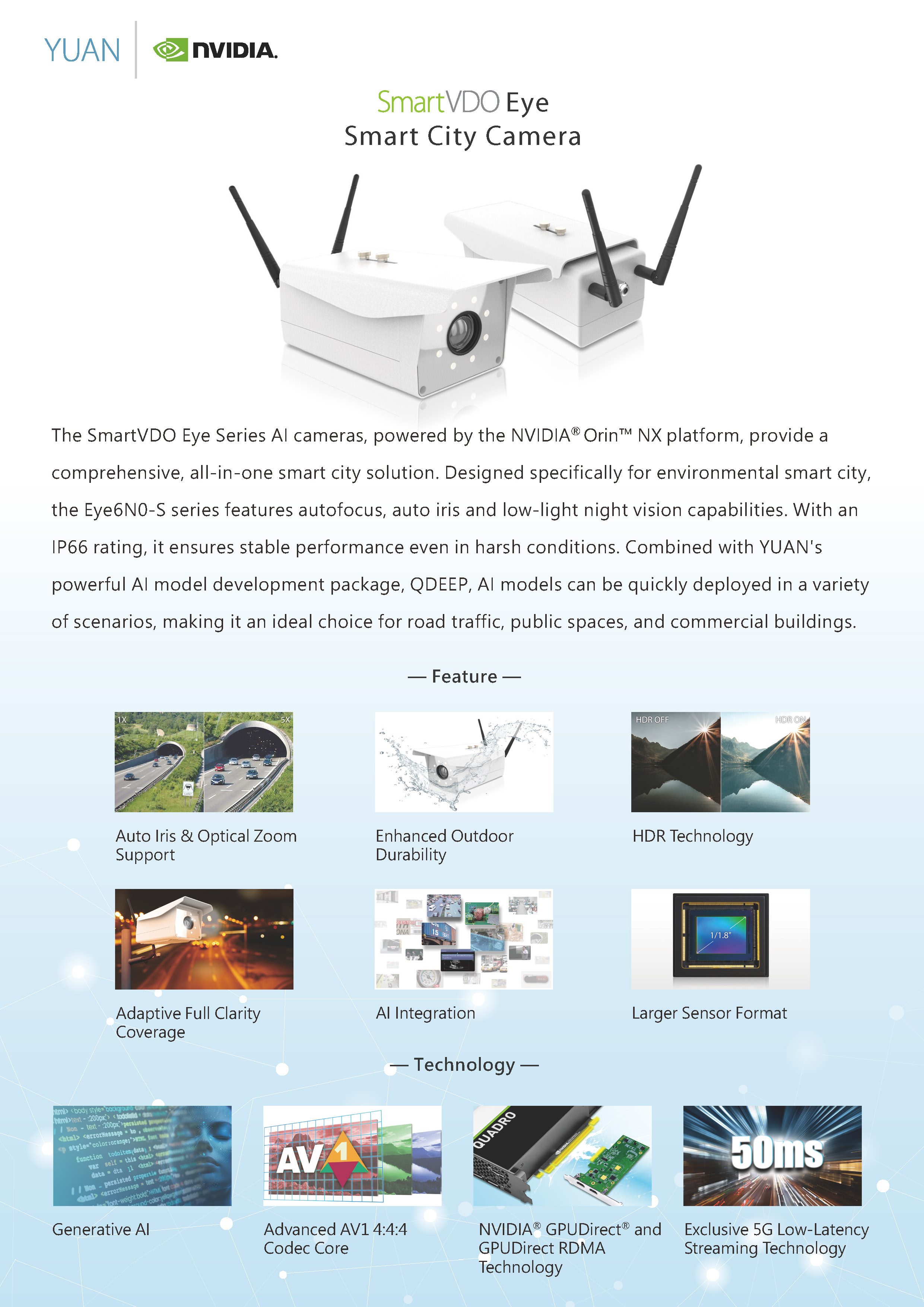 SmartVDO Eye-Smart City